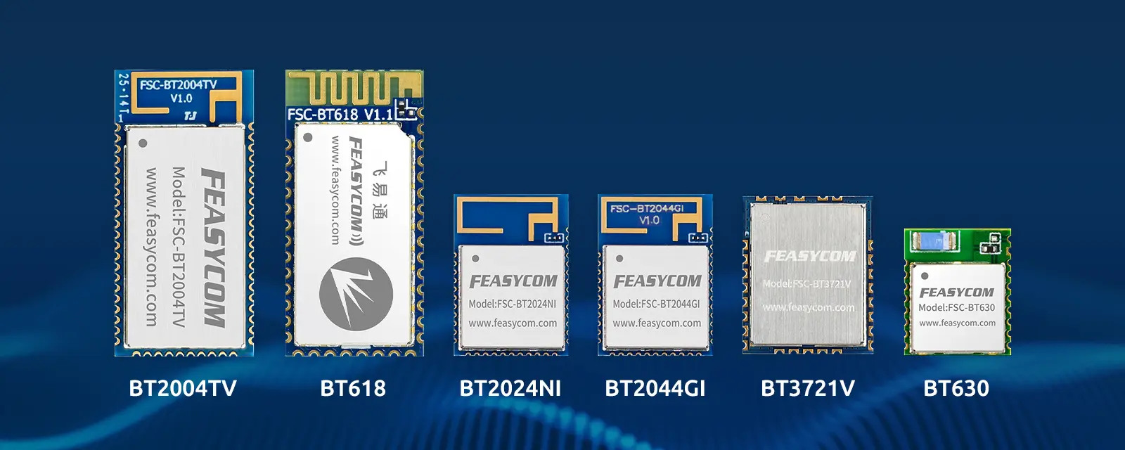 خون Module Selection Guide for Diverse Application Scenarios 109 BLE 1